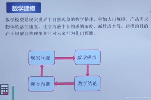 人工智能數學基礎1.1 數學分析v2 - 初等函數、極坐標與函數極限