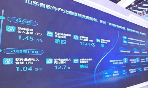 山東工業(yè)軟件硬核實力閃耀軟博會，AI基礎軟件成新亮點